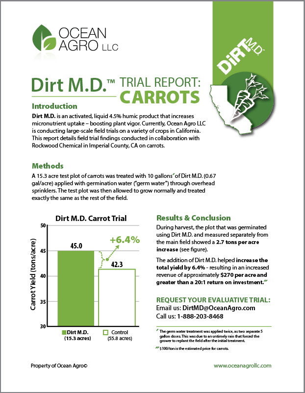 Dirt M.D. Carrot Trial